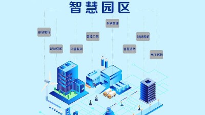 成都弱电工程建设公司007：智慧园区“一脸通”介绍