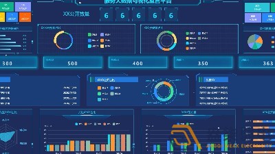 3D数据可视化大屏管控平台