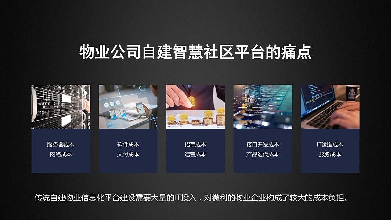 盎柒弱电—基于IBMS的智慧社区集成平台的介绍