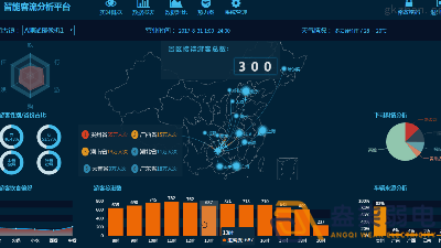 视频监控系统对客流统计的解决方案分享