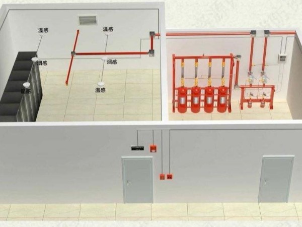 气体灭火系统