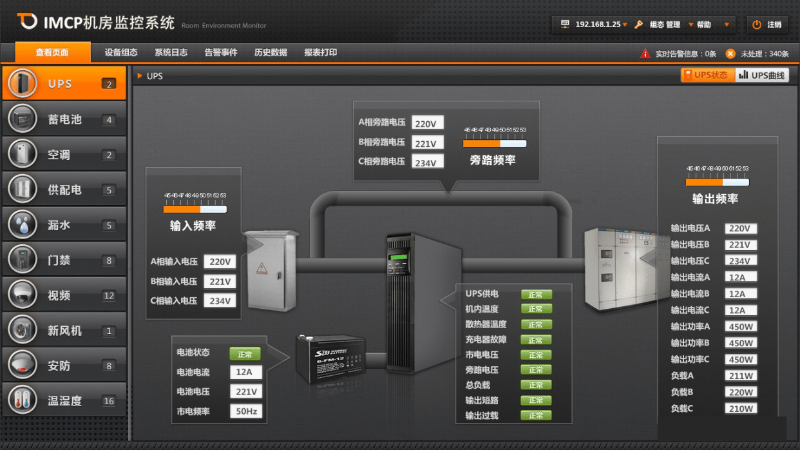 UPS监测系统主要功能有哪些？