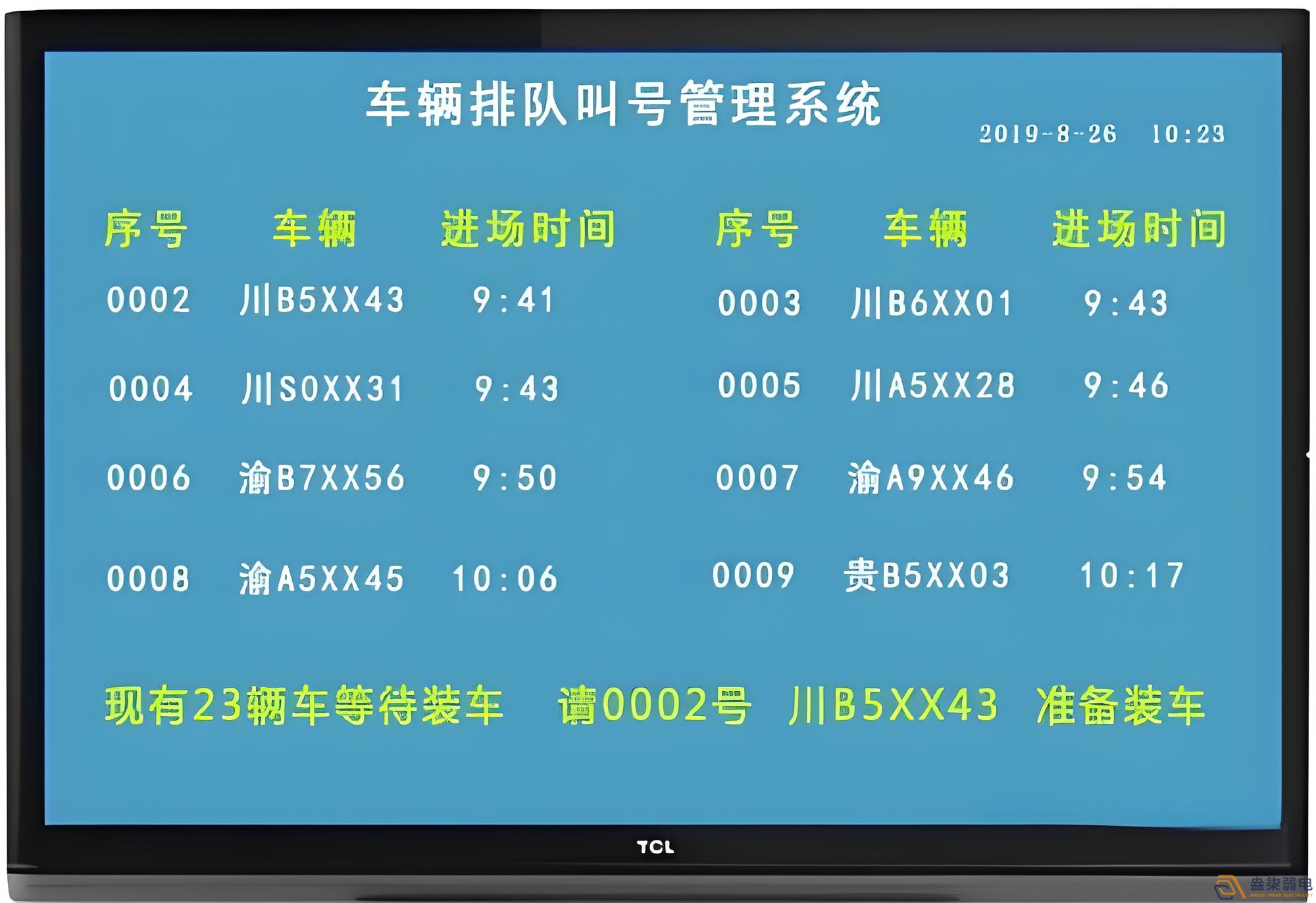 造纸工艺特定控制系统解决方案