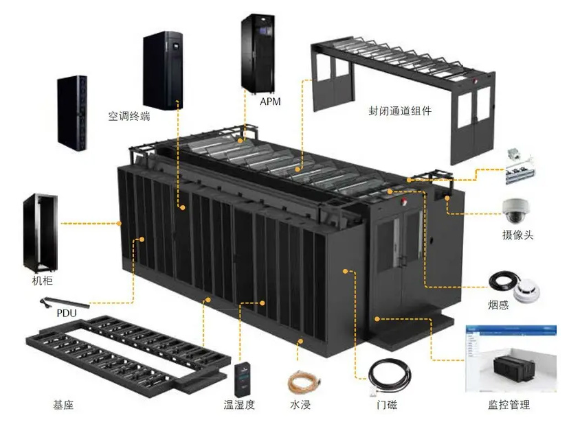 模块化机房系统